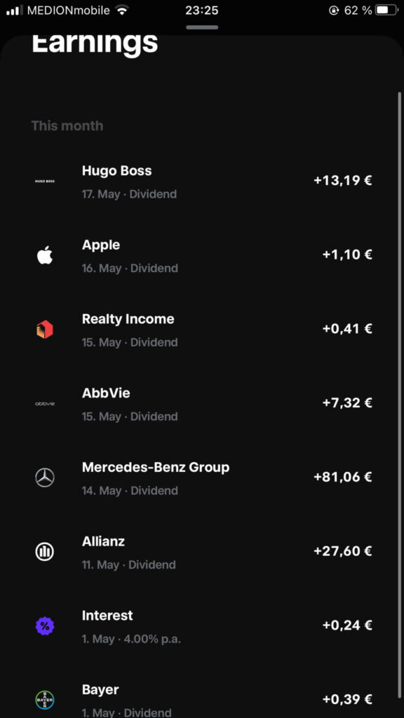 Dividenden im Mai Titel