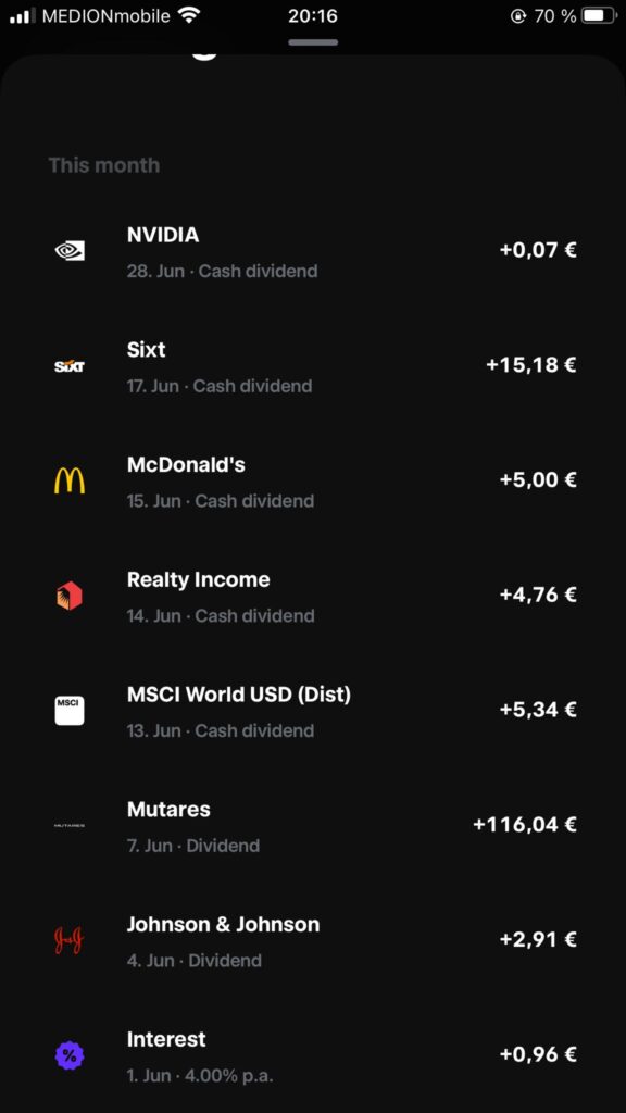 Dividenden Titel im Juni