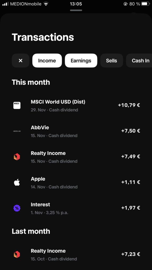 Dividenden Titel - Dividenden im November 2024